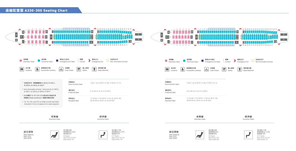 Sơ đồ ghế ngồi máy bay A330-300 