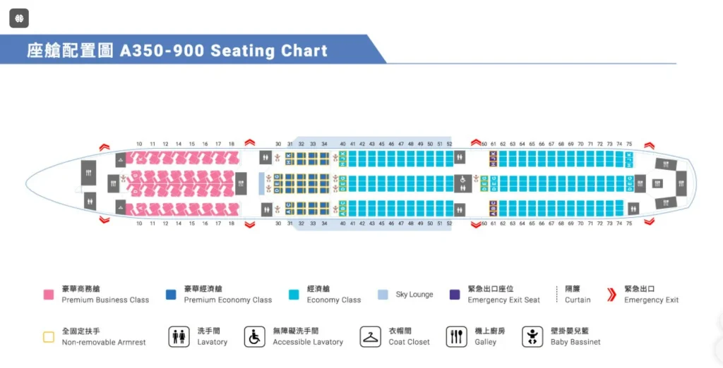 Sơ đồ máy bay A350-900 